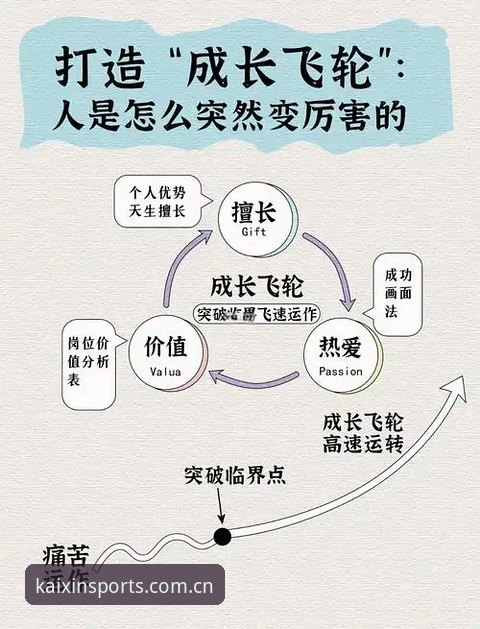 3种突破性方法掌握最新开心体育使用教程——从新手到达人的进化路线